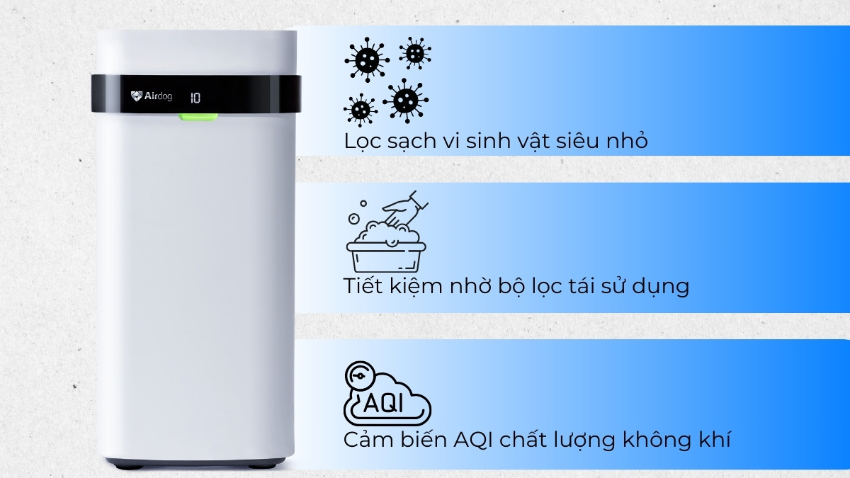 Công nghệ TPA giải pháp lọc không khí hiệu quả