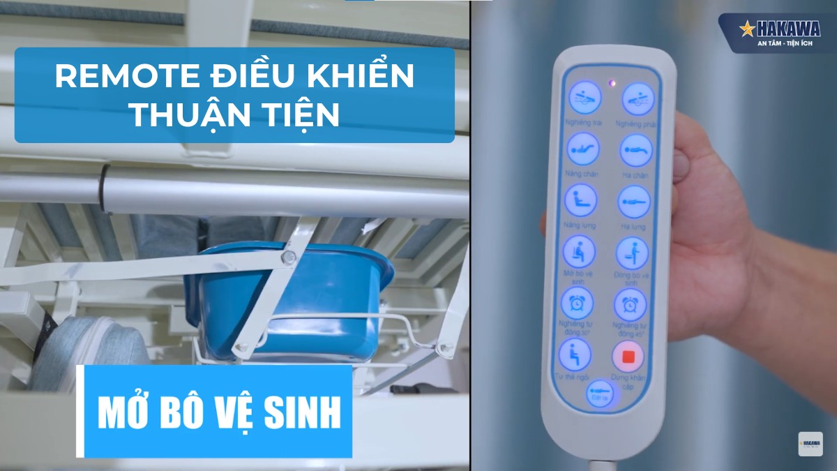 Remote điều khiển thuận tiện