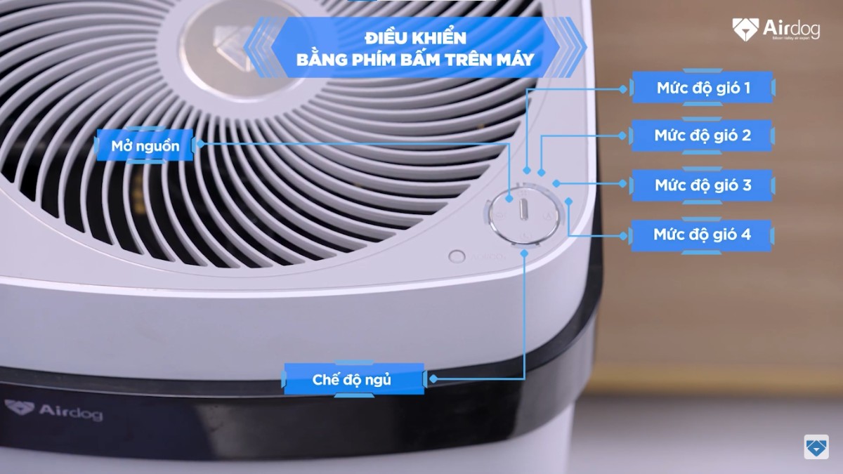 Thiết kế bảng điều chỉnh chế độ lọc linh hoạt