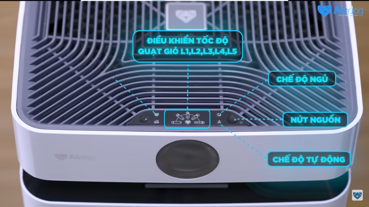 Đèn báo thông minh và chế độ điều chỉnh linh hoạt