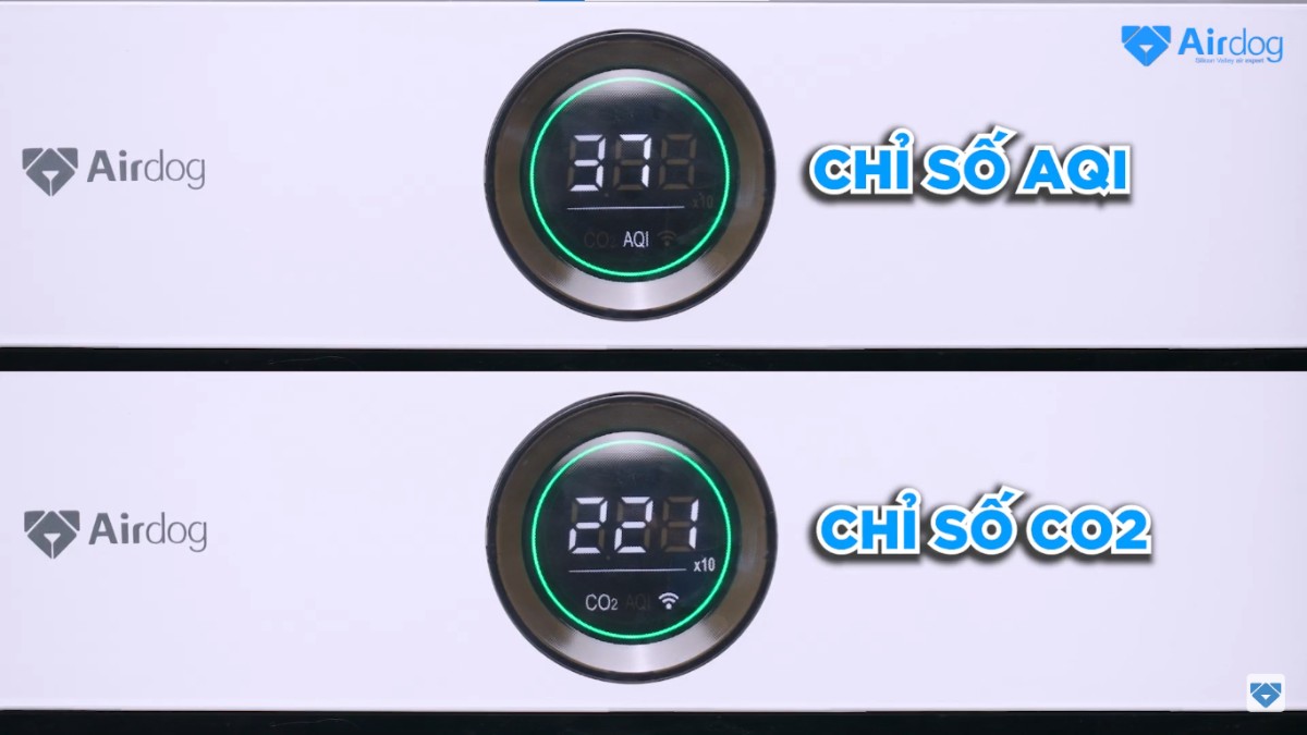 Cảm biến AQI và CO2