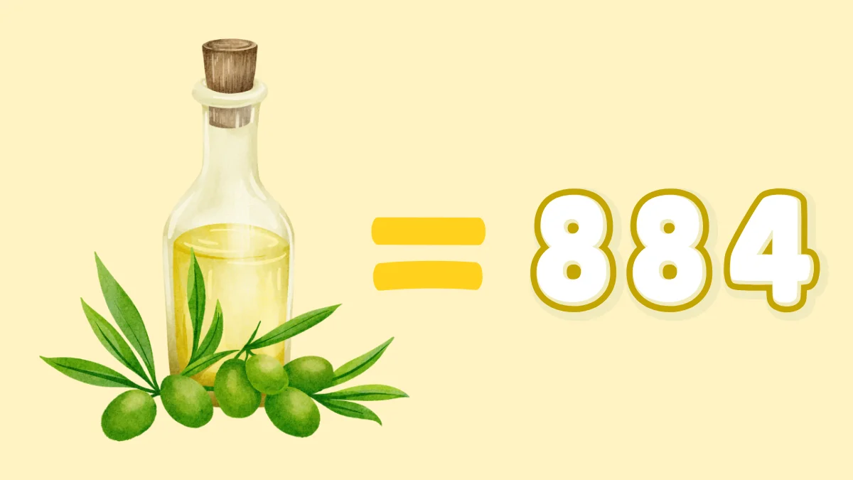 Trong 100g dầu oliu chứa 884 calo