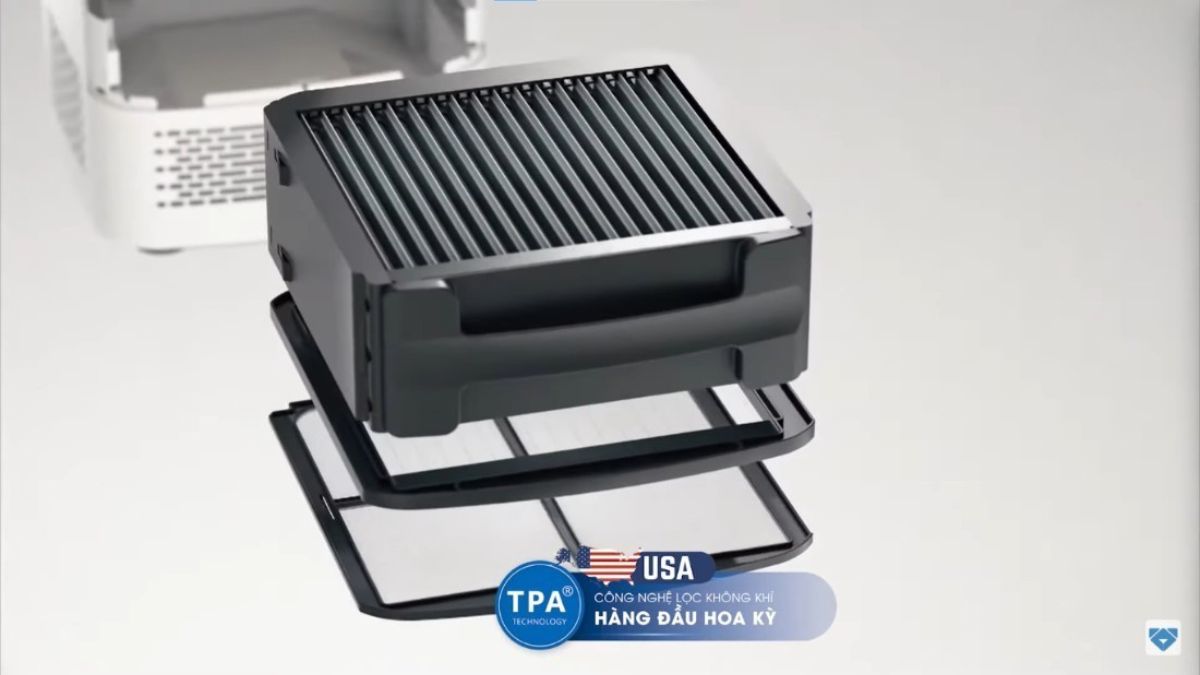 Máy lọc không khí AIRDOG X7 ứng dụng công nghệ TPA (Two Pole Active) độc quyền