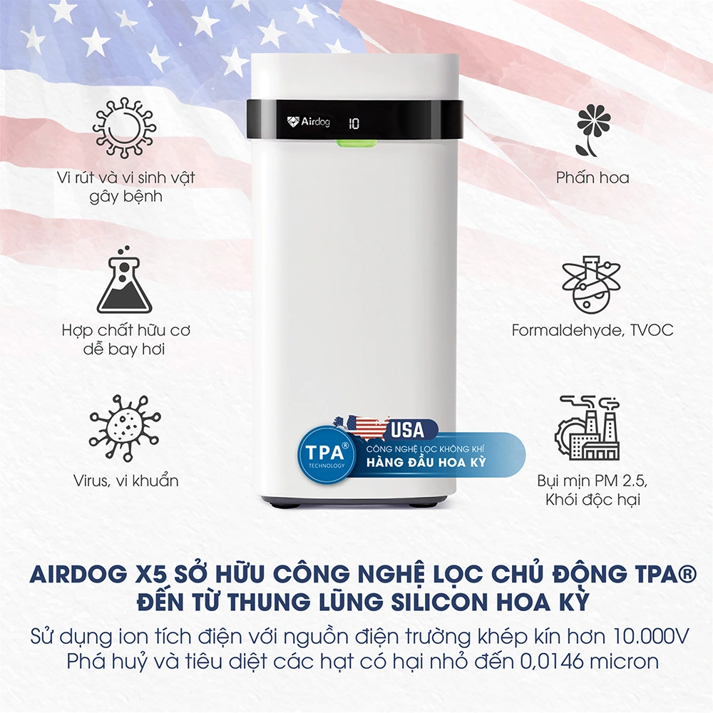 Máy lọc không khí Airdog x5