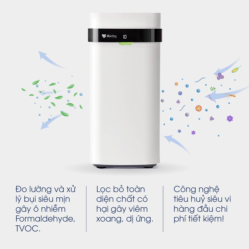 Máy lọc không khí Airdog x5