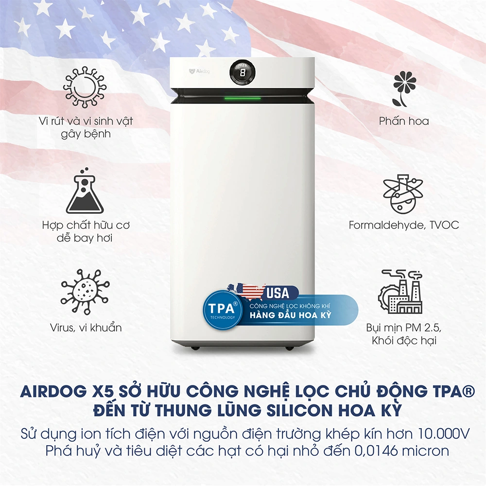 Máy lọc không khí Airdog X8