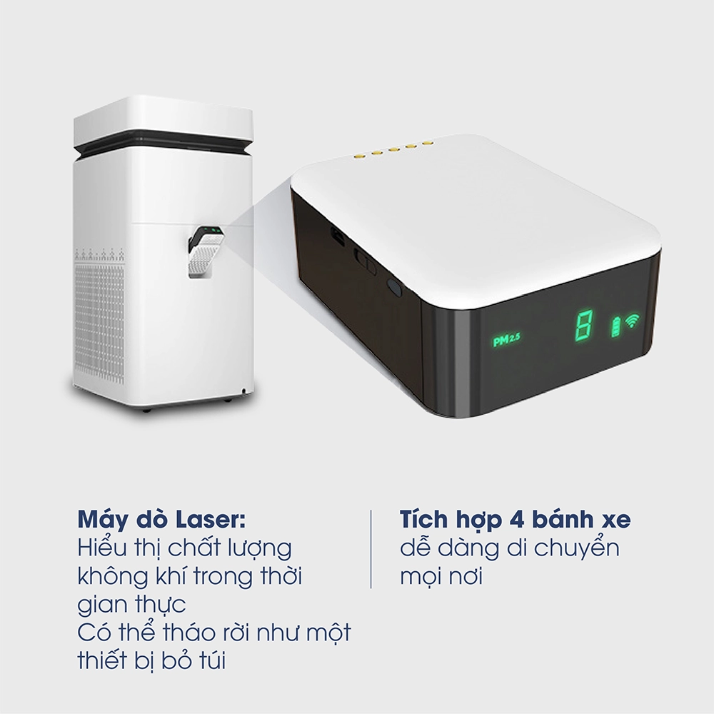 Máy lọc không khí Airdog X8